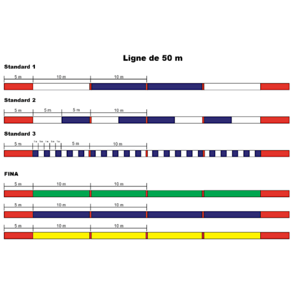 Ligne de Nage Ø10 – Image 3