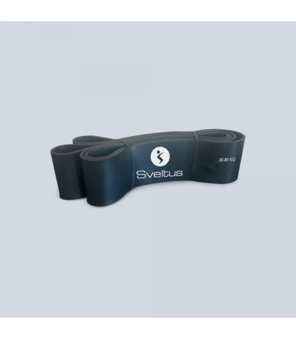 Power Bands 7 forces – Image 2