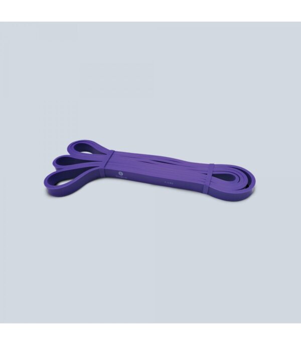 Power Bands 7 forces – Image 6