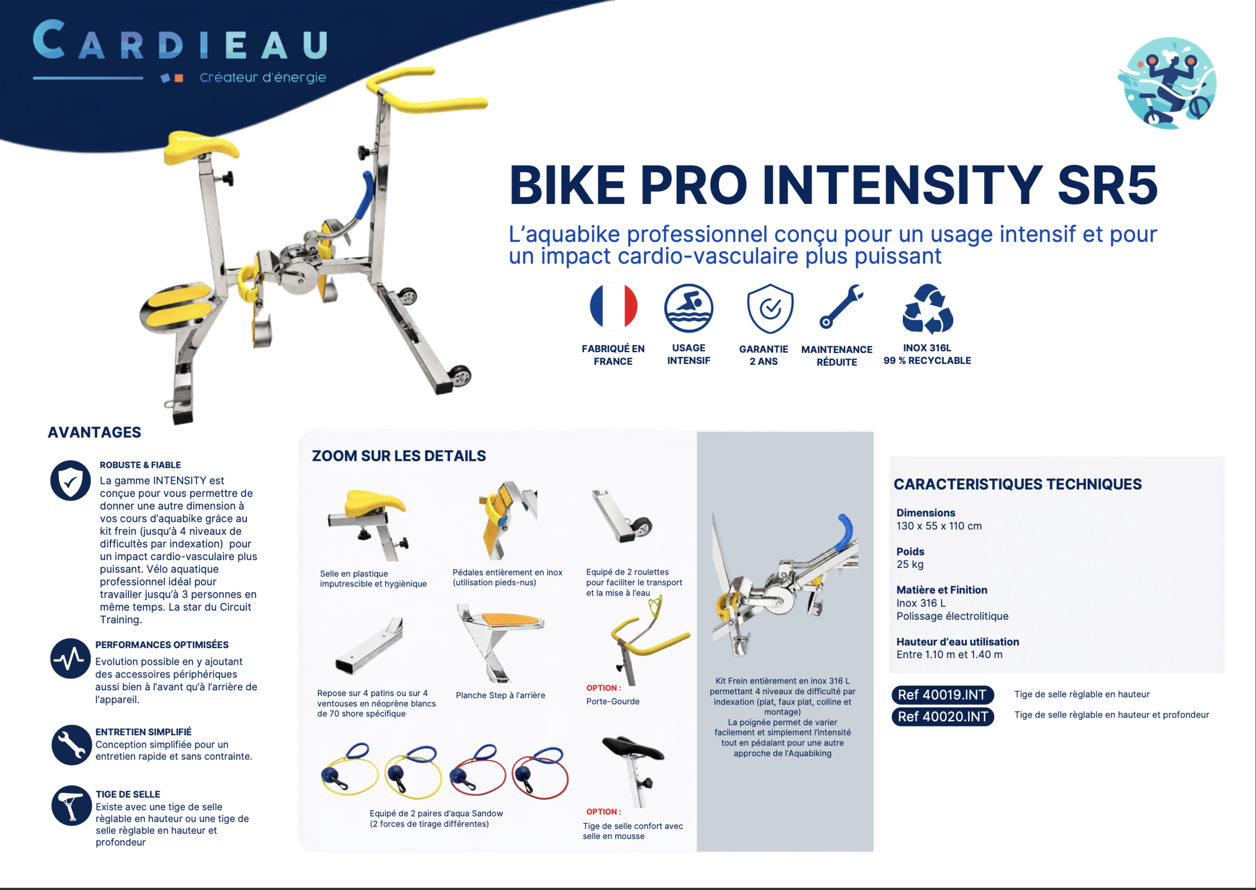 Bike Pro SR5 Intensity – Image 2